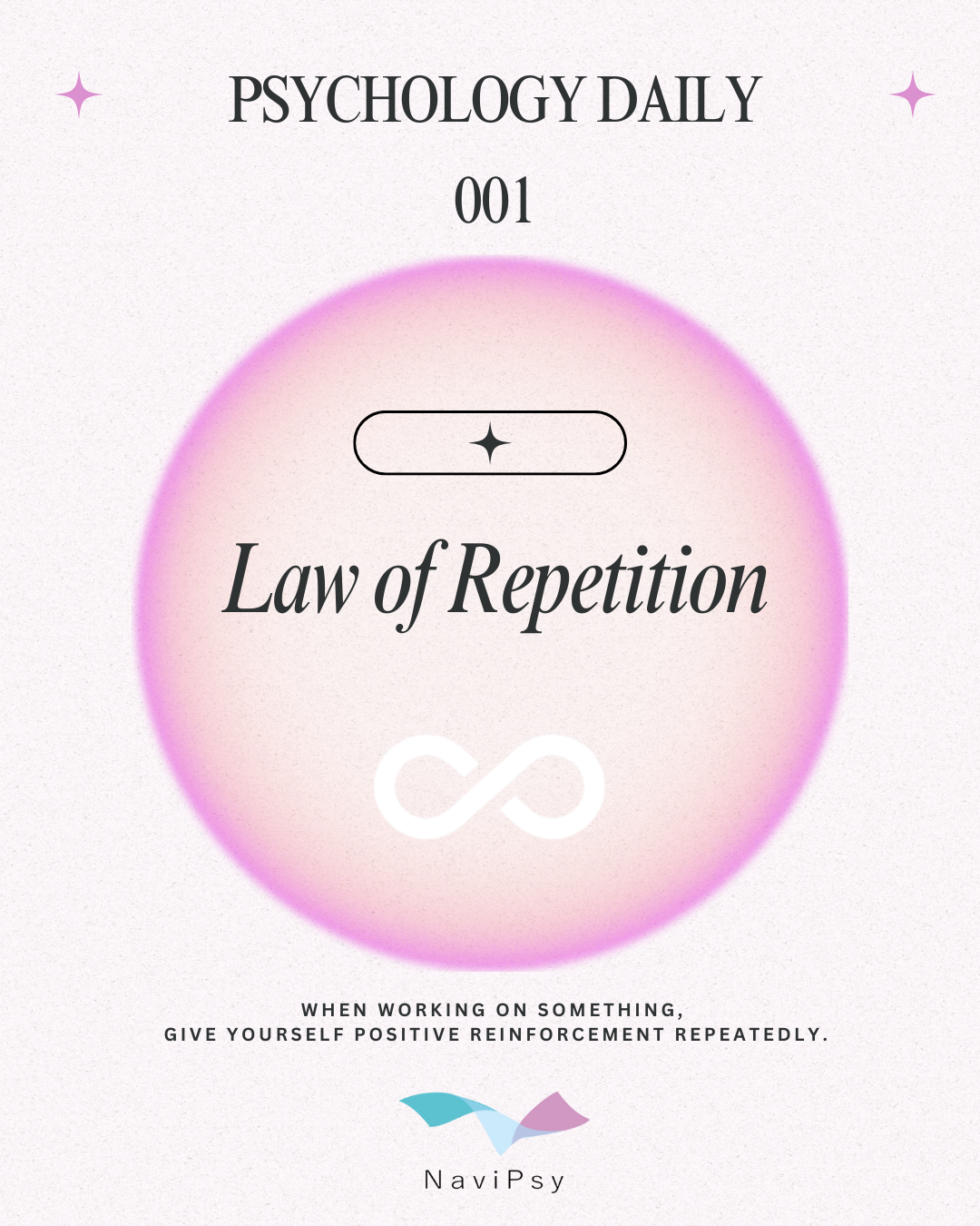 The Law of Repetition: Harnessing the Power of Consistency