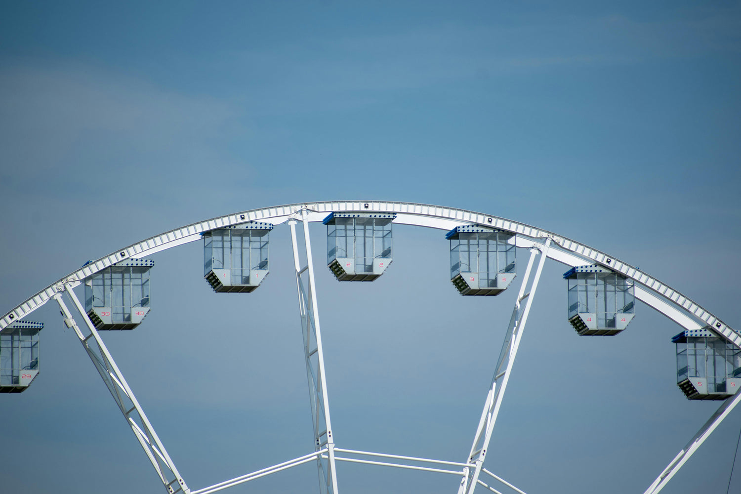 A Term in Psychology: The Flywheel Effect