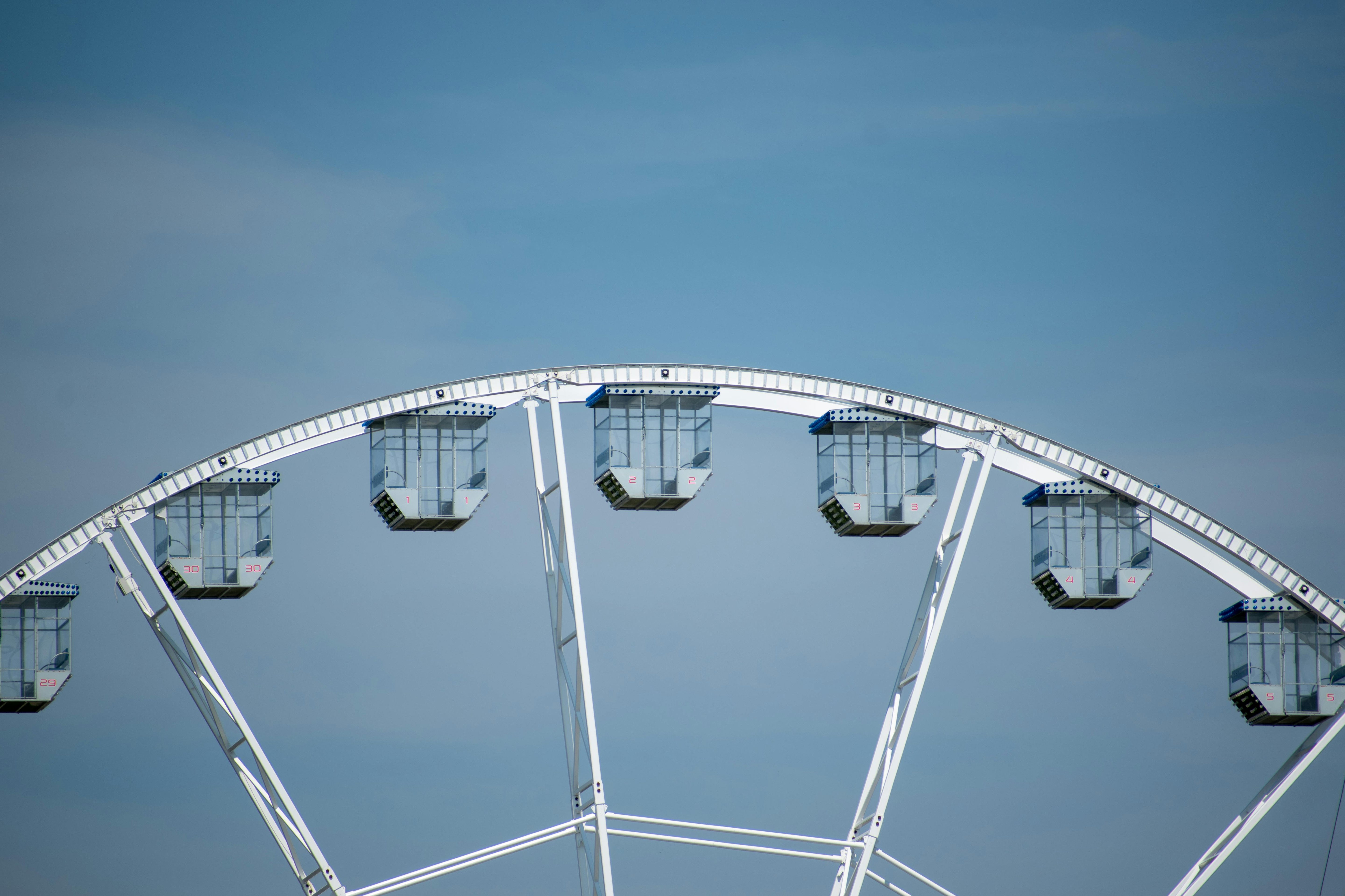 A Term in Psychology: The Flywheel Effect