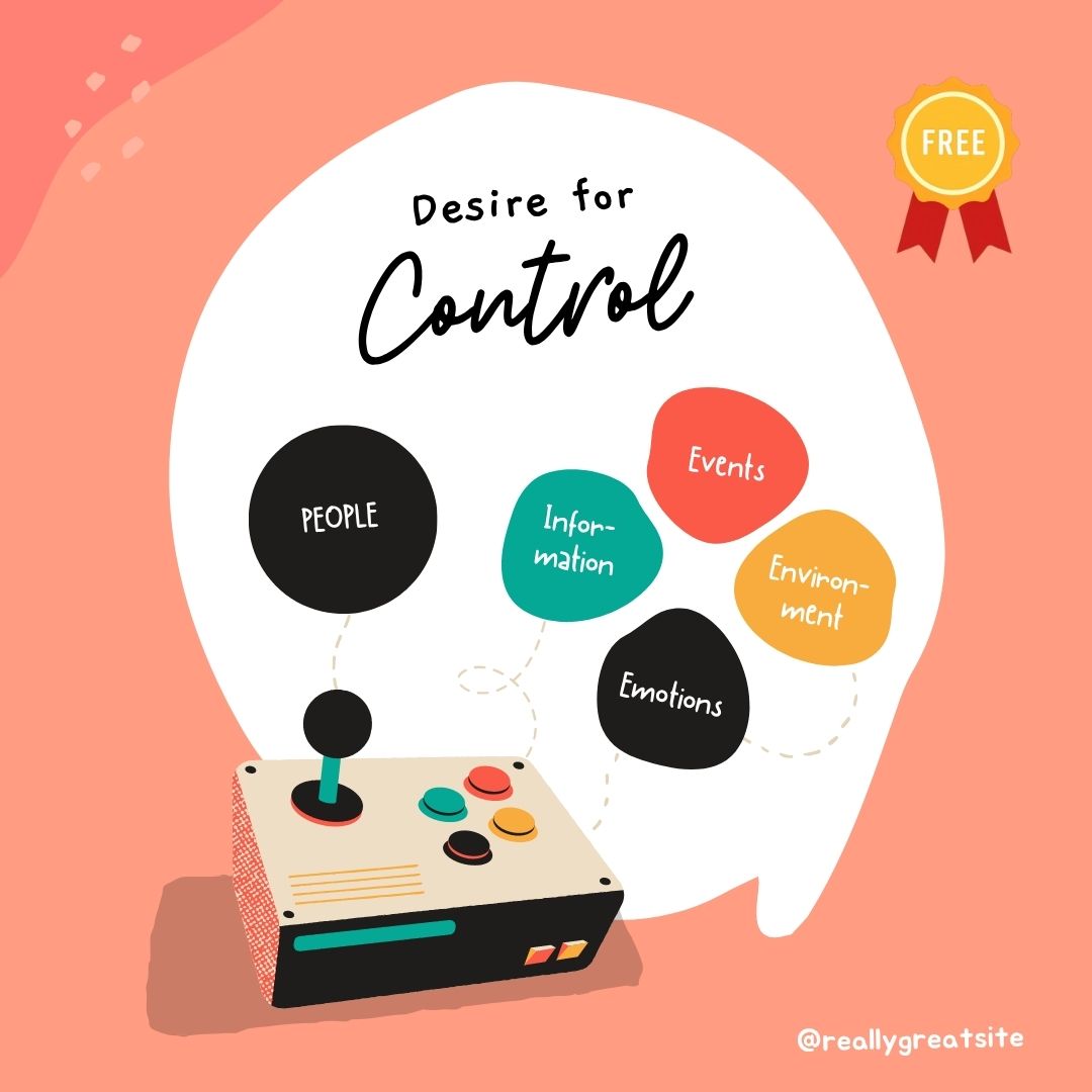 Desire for Control Test