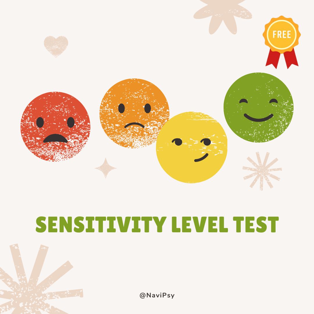 Sensitivity Level Test